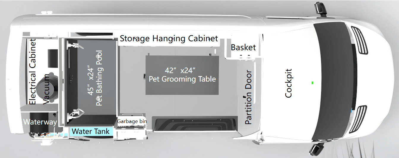 Top-down floor plan of the grooming van salon layout with dimensions